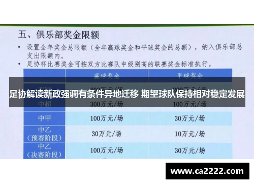 足协解读新政强调有条件异地迁移 期望球队保持相对稳定发展